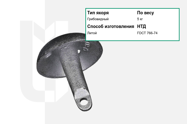 Якорь грибовидный (зонтообразный) 5 кг с покрытием ПВХ